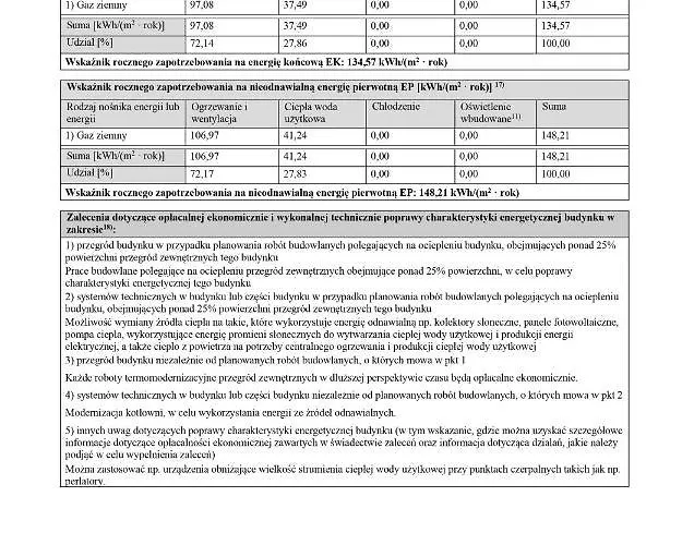 Szelag - Z Dwiema Sypialniami I Tarasem Poznań